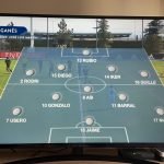 2020-2021 - CD Leganes - Infantil A vs Real Madrid B - Alineacion RMTV